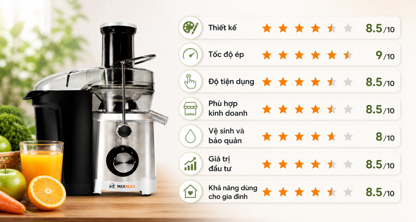 Review máy ép trái cây nhanh Mixmax FJ-04: Đánh giá chi tiết
